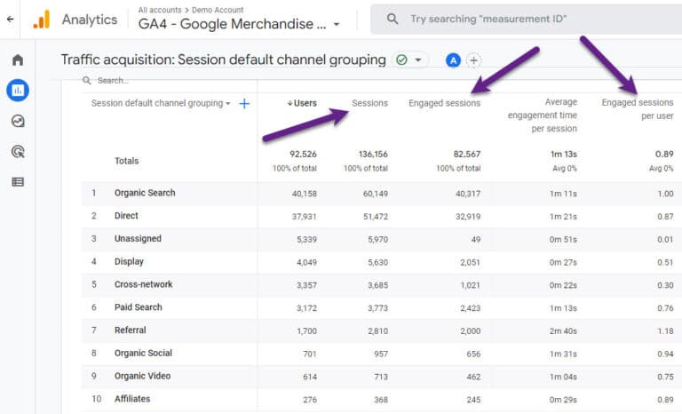 graphic showing some insights GA4 provides